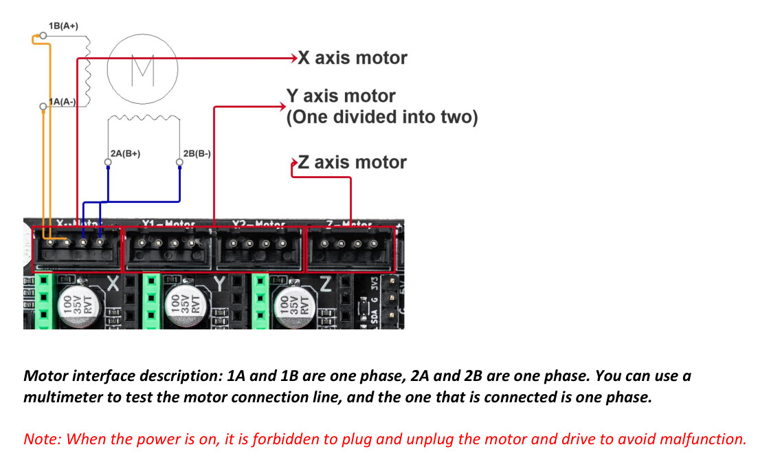 ma様リクエスト２点 How to add TMC2208 drivers to MKS DLC32 board - LightBurn Hardware
