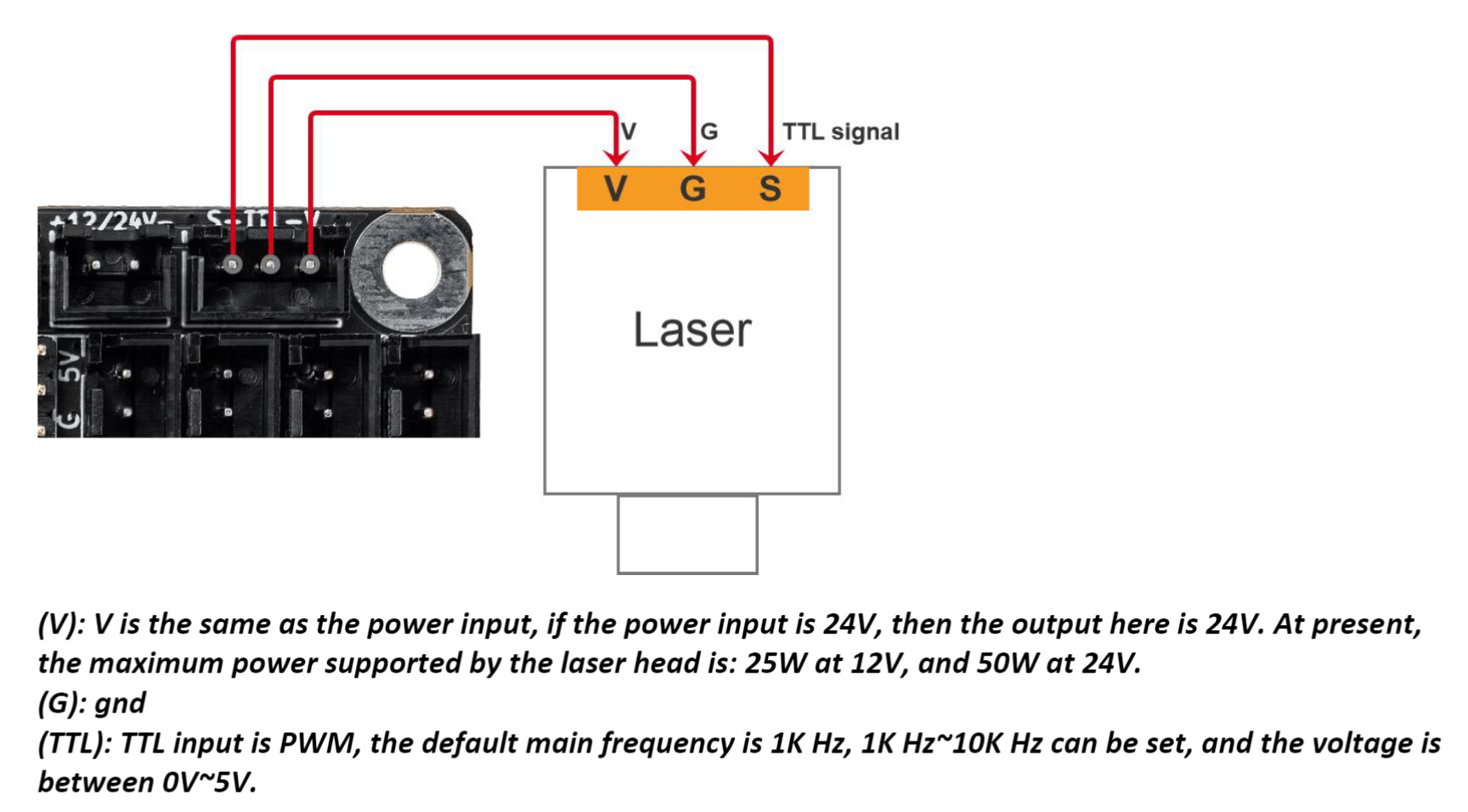 Connecting laser to MKS DLC32 v2.1 - GRBL - LightBurn Software Forum