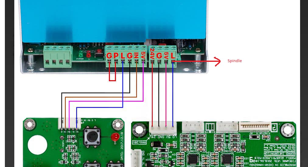 MKS DLC32 2.1 and K40 Panel - LightBurn Hardware Compatibility