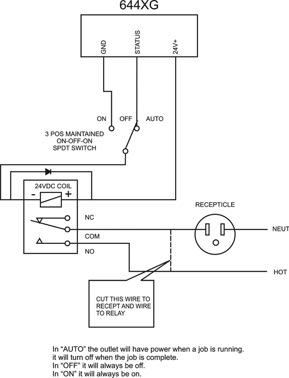 Controlling the exhaust blower with Ruida - Ruida controllers ...