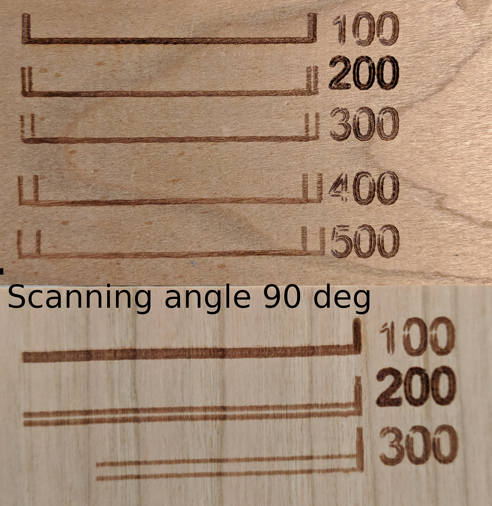 語学・辞書・学習参考書 Handbook of Distributed Feedback Laser 語学