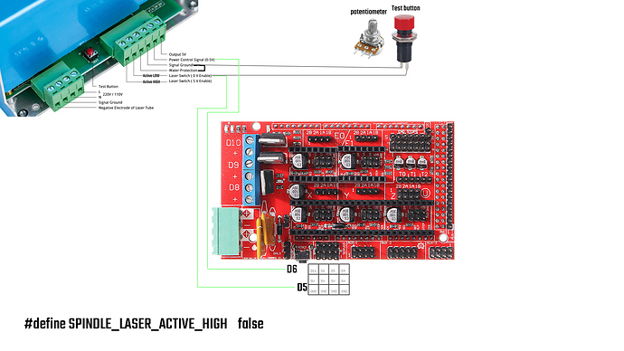 ramps-co2-psu-false-active low