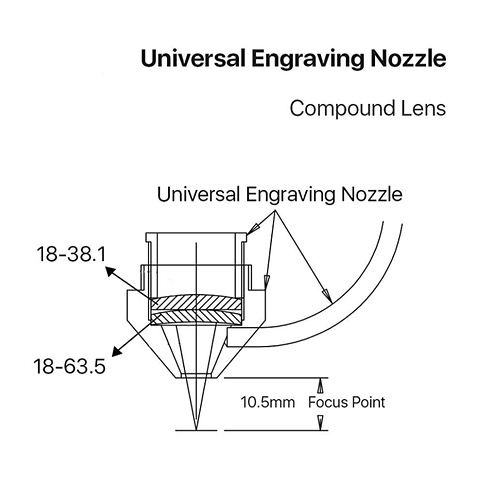 CO2 Laser Cutter Focus Focal Lens Dia25mm FL 38.1 50.8 63.5