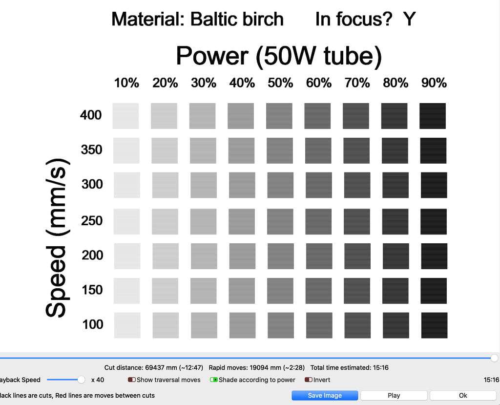 How To Power Scale