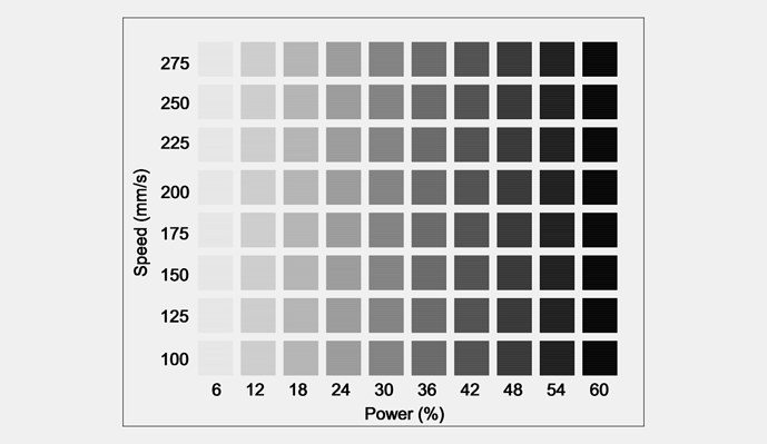 power_scale