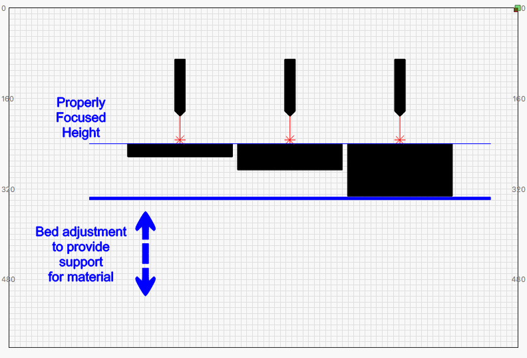 lightburn camera distance lightburn camera distance