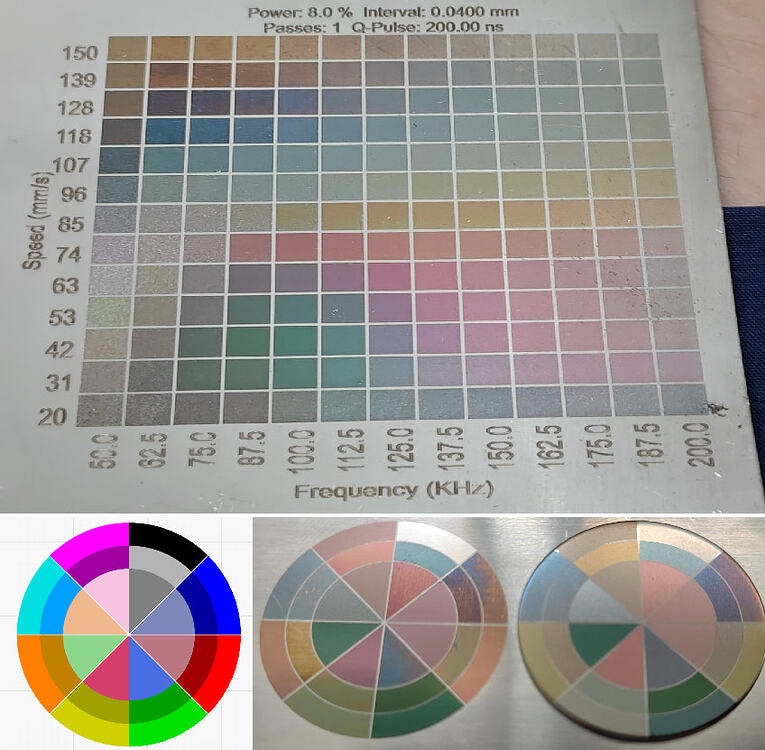 Mopa & Color - Speed Increases? - Community Laser Talk - LightBurn ...