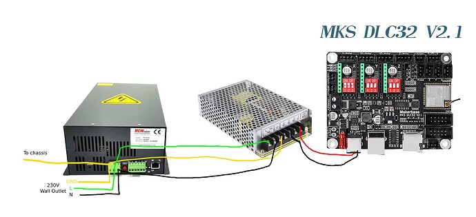 Power Connection Diagram