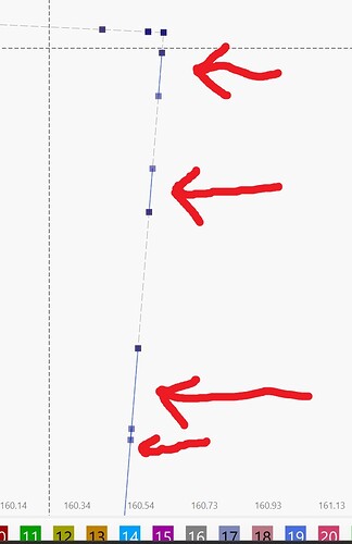 Too Many Nodes