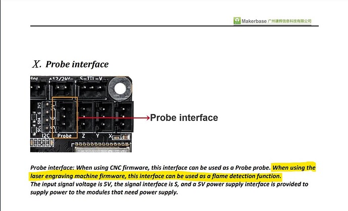 ProbeInterface
