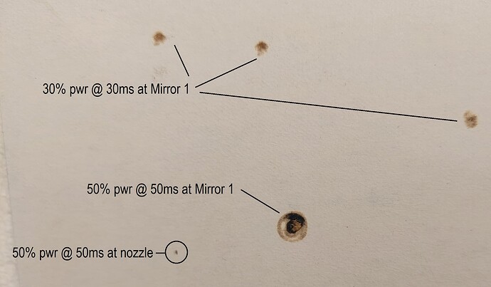 beam pulse