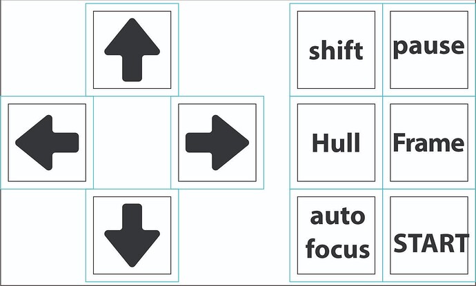 Control Remoto Layout