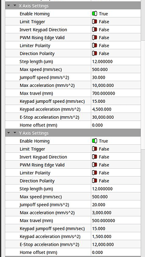 OMTech 60 W Axis parameters