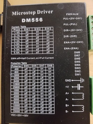 dm556-motor-driver