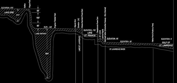 AutoCAD Capture