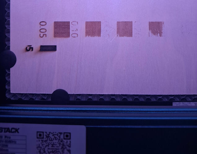 Interval Test Result