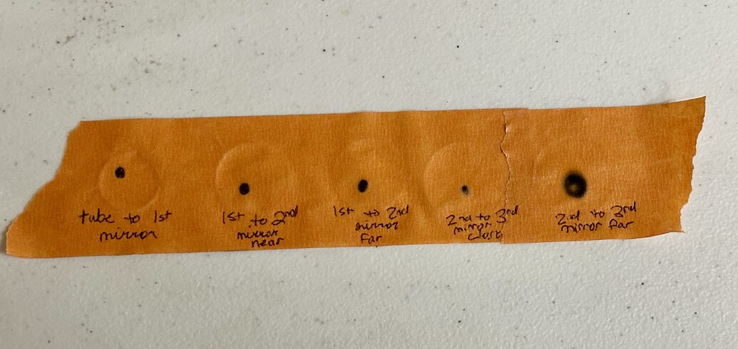How to Align 3rd Mirror Safely and Effectively