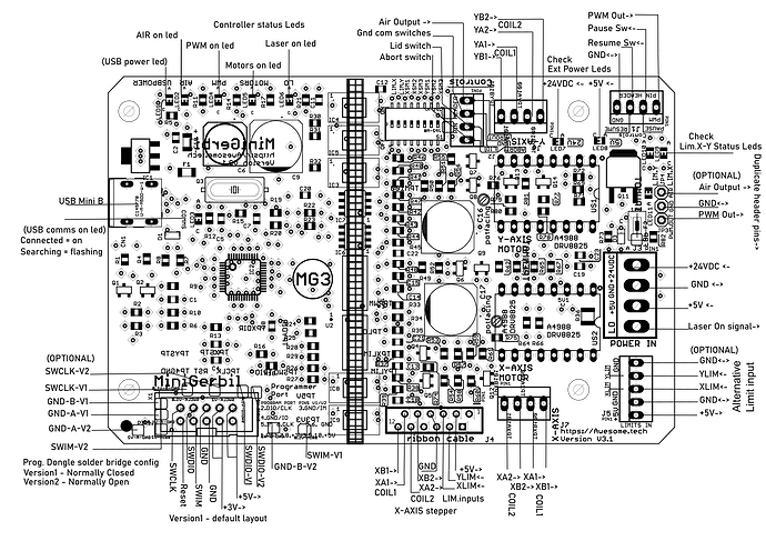 PINOUTMAPV12drawing