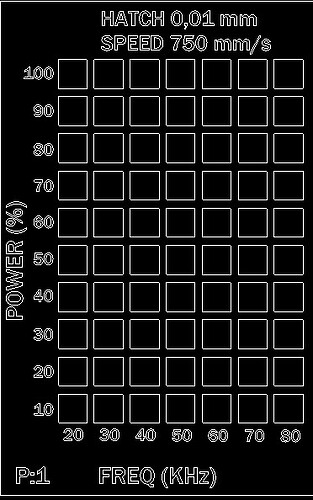 grid