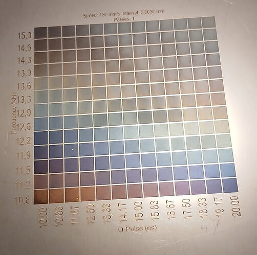 palette