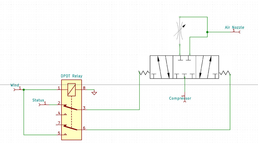 Can anyone tell me the psi recommentions for air assist - Community Laser  Talk - LightBurn Software Forum