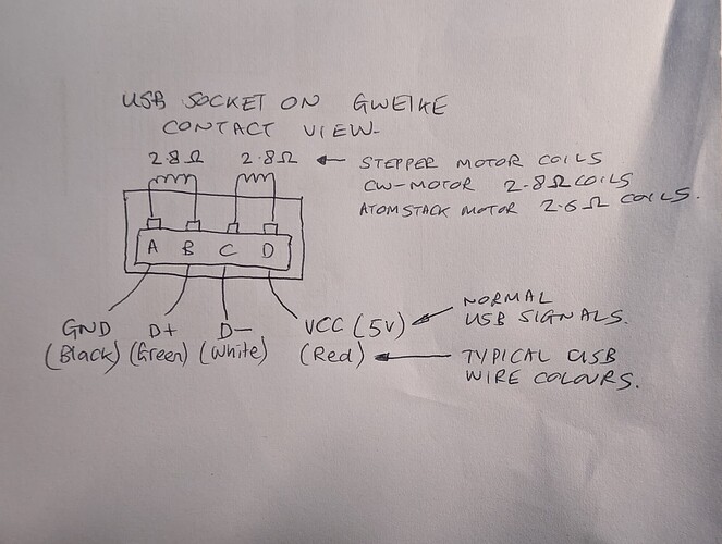 Gweike USB wiring
