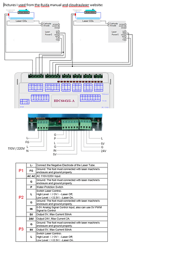 wiring doc001