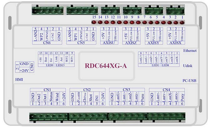 ruida-644x-controller