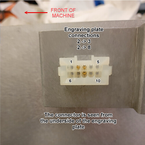 Engraving plate identifier pin-out