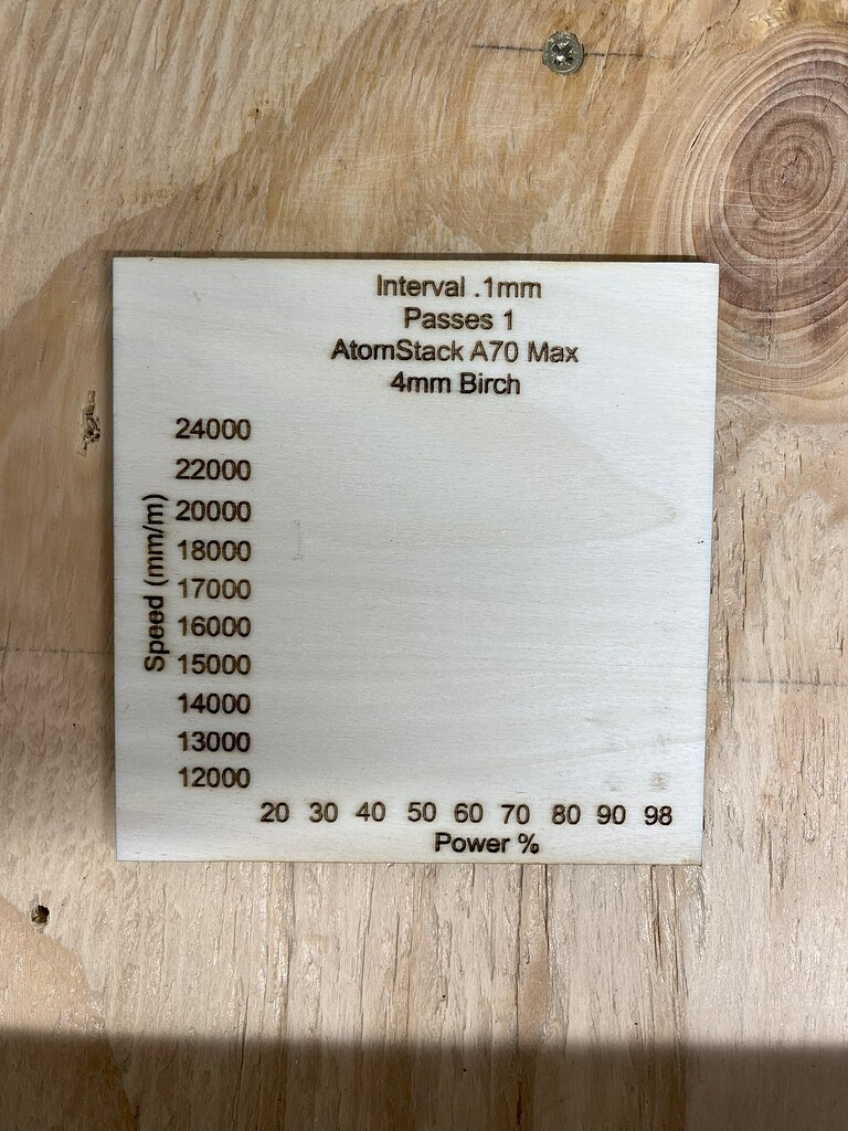 Light Burn Material Test vs Hand Built Test - LightBurn Software