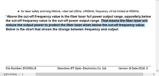 2024-03-05 Forum 131128 23 Laser reduces power when below cut-off frequency