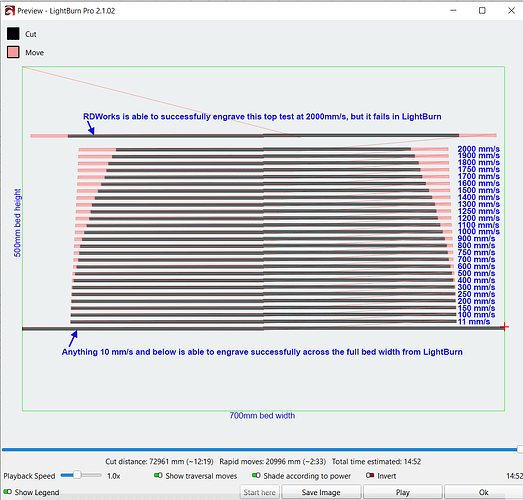 LightBurn - Preview Annotated