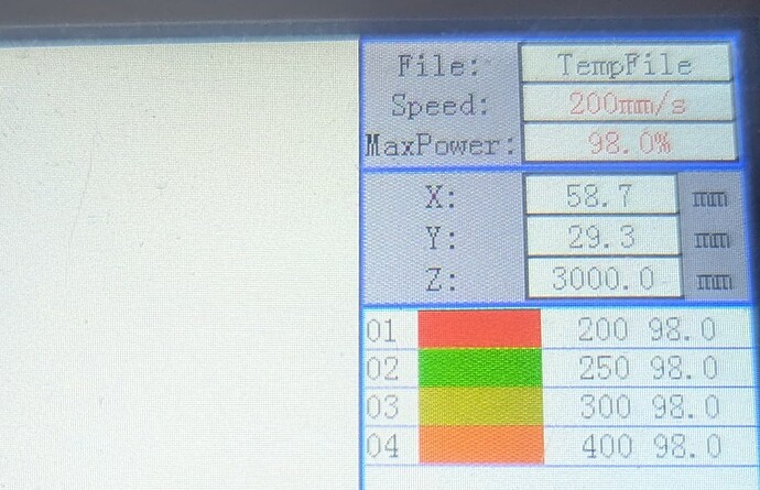 each row gets the same default value instead of individual