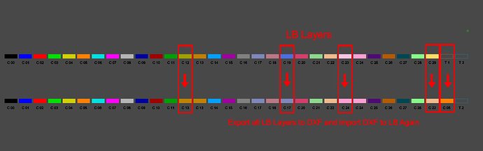 Export all LB Layers to DXF and import DXF to LB Again