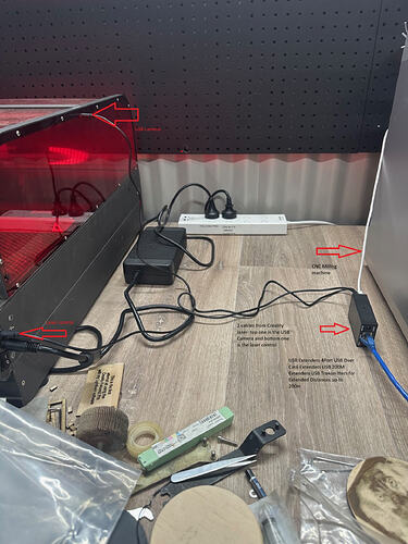 1 - USB powered hub x 4 connection input