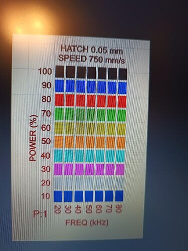 17415047235971930282871991812752