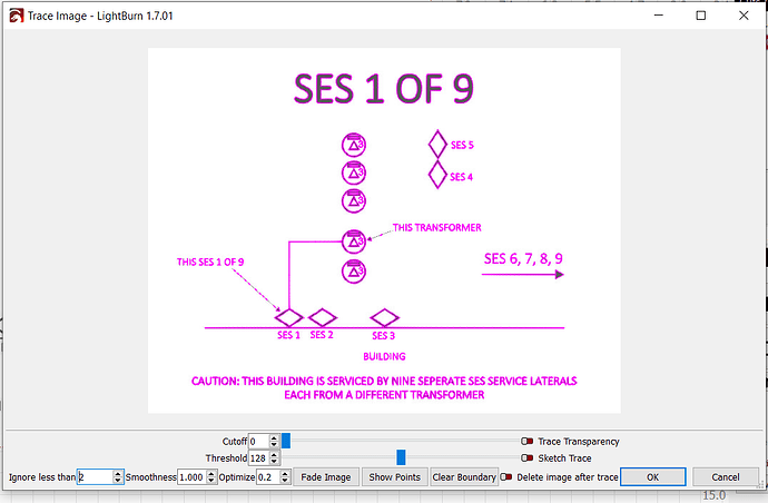 SS 2