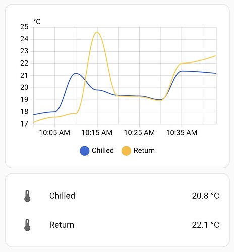 Screenshot_20260328_104355_Home Assistant
