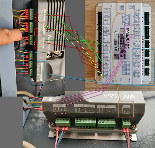 Leetro to Ruida controller wiring