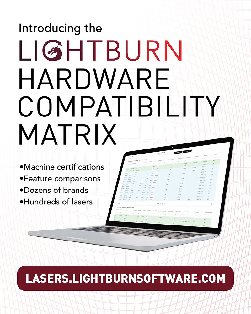 Hardware/software Compatibility Matrix Introducing the LightBurn Hardware Compatibility Matrix - Announcements ...