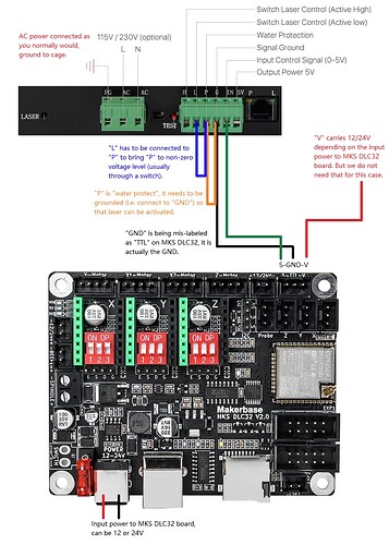 mks-dlc32-to-co2-laser-power-supply-psu-wiring-diagram-fixed