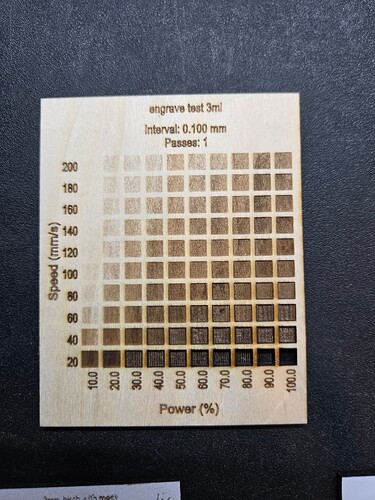 material test no paint