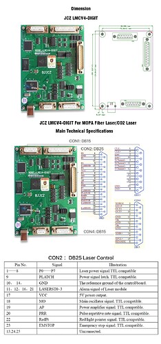 jcl-controller