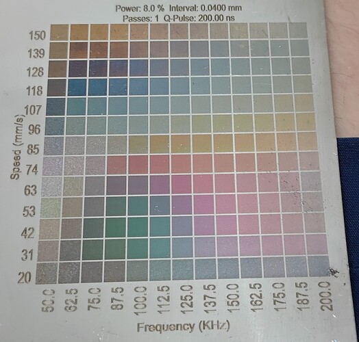 60W Mopa - Color Sample