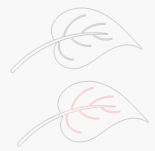 grafik