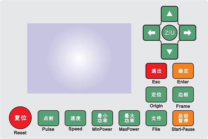 LightBurn - Ruida 6442 panel