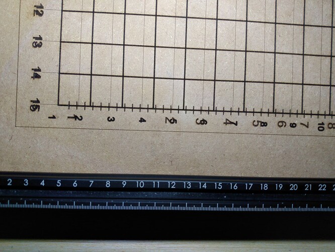 5. View Showing Numbers Mis-aligned with the Grid Pattern, Large Numbers Plotted with Thicker Grid Lines