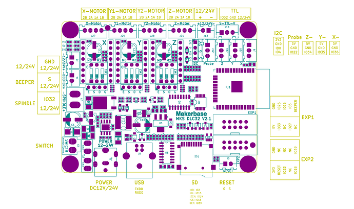 mks-dlc-32-pinout