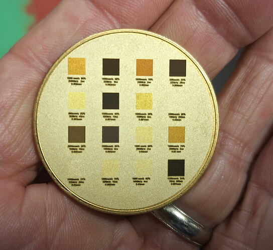Fiber brass coin white passcolours