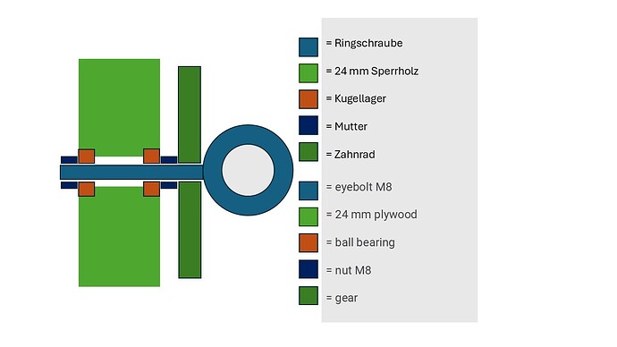 rope_winding_tool